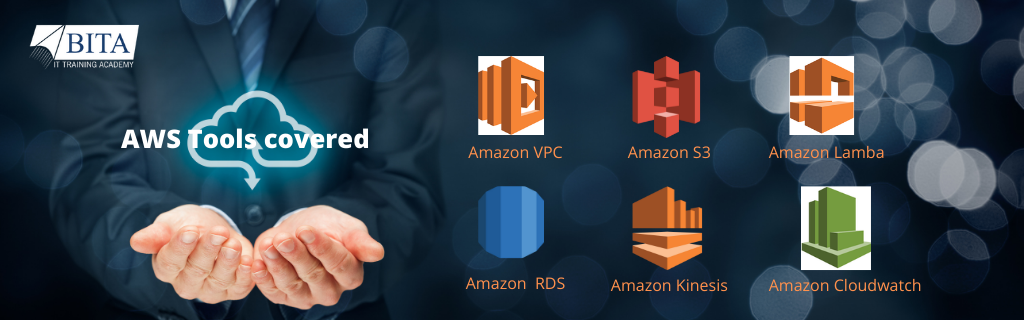 AWS Solution Architect Training in Chennai