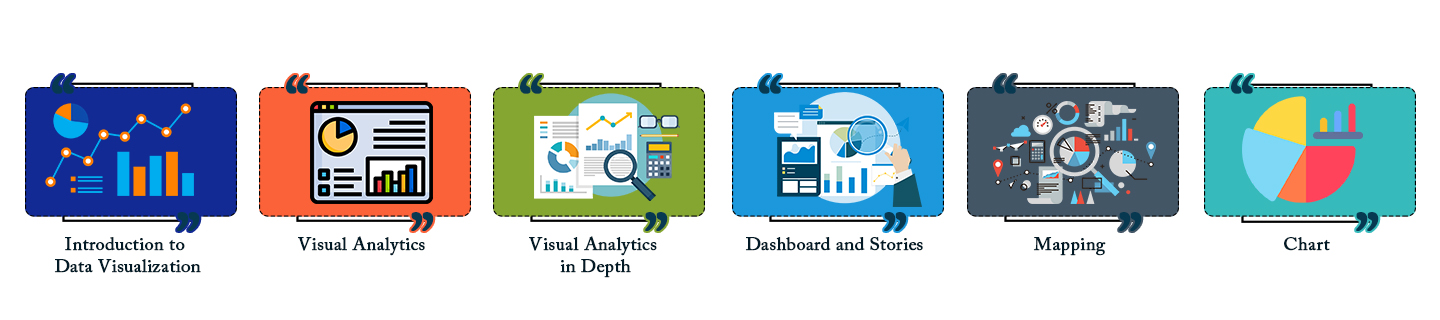 Tableau Training in Chennai