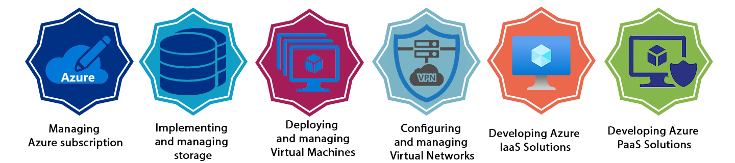 Azure DevOps